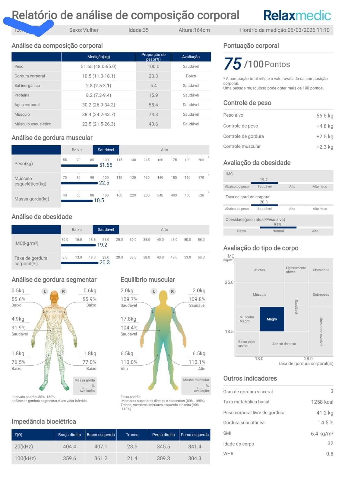 Balança de Bioimpedância 8 Sensores Relaxmedic Digital: Review 2026